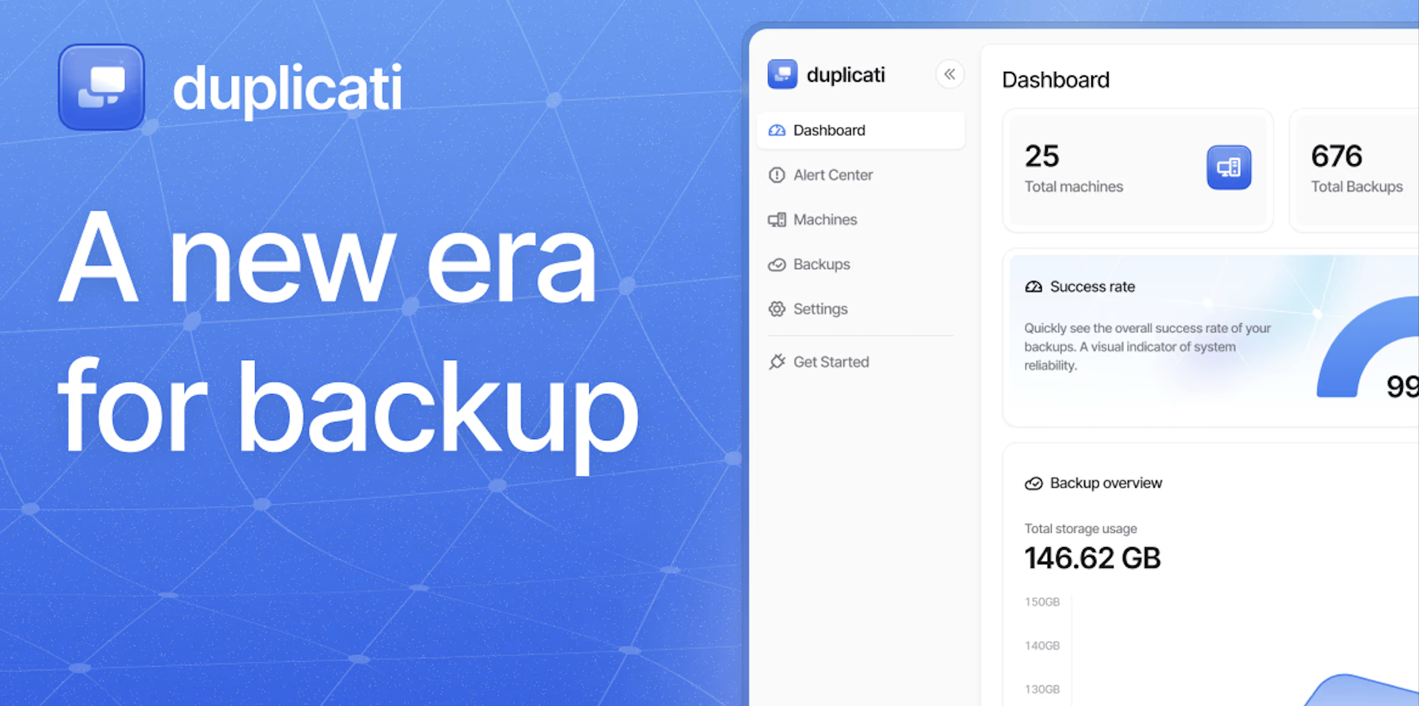 Duplicati